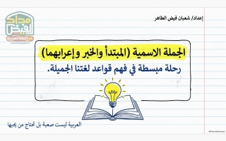 الجملة الاسمية (المبتدأ والخبر واعرابهما) لغة عربية الصف السابع الفصل الأول أ شعبان فيض الطاهر