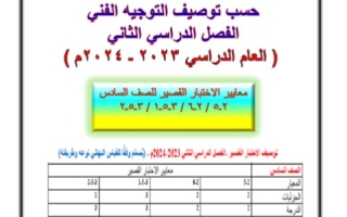 نماذج للاختبار القصير عربي سادس فصل ثاني #أ. هيام البيلي 2023-2024