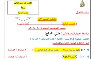 مذكرة لغة عربية الوحدة الاولى ( عالمي الممتع ) للصف الرابع المعالي