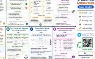 قواعد مجمعة للغة الانجليزية الصف السادس الفصل الثاني