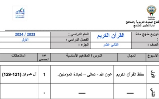 توزيع منهج القرآن ثاني عشر ف1 #2023-2024