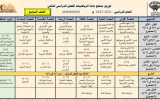 توزيع منهج رياضيات سابع ف2 #أ. محمود عبدالعزيز 2021-2022