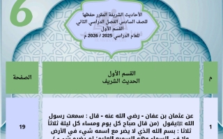 الأحاديث المقرر حفظها تربية اسلامية الصف السادس الفصل الثاني