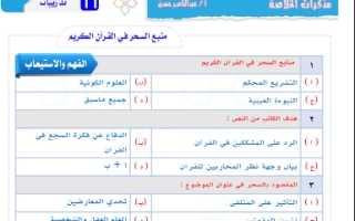 خمس وأربعون سؤال محلول موضوع منبع السحر عربي حادي عشر أدبي ف2 #أ. عبدالناصر حسن