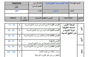 خطة منهج اجتماعيات الصف السادس الفصل الأول 2025-2026