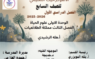 انفوجرافيك فصل مملكة الطلائعيات علوم الصف السابع الفصل الأول أ هله الرشيدي