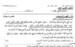 مذكرة الاختبار القصير عربي ثاني عشر ف2 #أ. هاني البياع 2021 2022