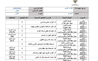 توزيع منهج القرآن الكريم للصف السادس الفصل الثاني