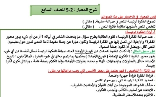 شرح المعيار 2-5 لنص ميول قرائية عربي سابع الفصل الأول #أ. إيمان علي