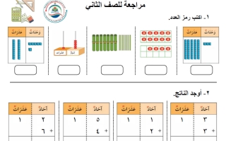 مراجعة رياضيات الصف الثاني الفصل الأول