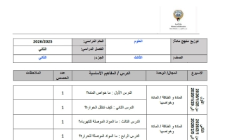 توزيع منهح علوم الصف الثالث الفصل الثاني