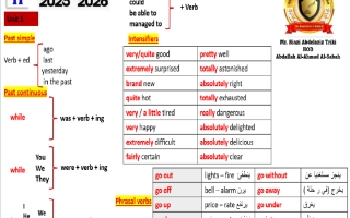 قواعد لغة انجليزية الصف الحادي عشر الفصل الأول 2025-2026