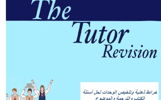 خرائط ذهنية وتلخيص للوحدات لغة انجليزية الصف الثاني عشر الفصل الأول أ إكرامي صالح