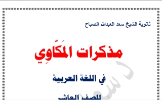 مذكرة درس الإسلام والكبت عربي عاشر ف2 #د. سعيد المكاوي