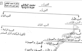 مذكرة كاملة درس الحركة التوافقية البسيطة فيزياء عاشر ف2 #أ. محمد البلاطي
