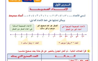 مذكرة وحدة الأعداد الصحيحة رياضيات الصف السادس الفصل الثاني #فيثاغورث