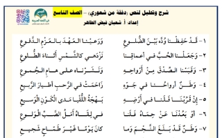 شرح وتحليل لنص دفقة من شعوري لغة عربية الصف التاسع الفصل الأول أ شعبان فيض الطاهر