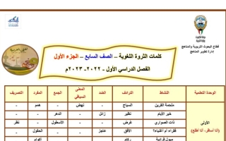 كلمات الثروة اللغوية عربي سابع متوسط ف1 #2022 2023