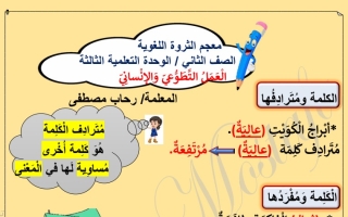 الثروة اللغوية الوحدة الثالثة للغة عربية الصف الثاني الفصل الثاني #أ. رحاب مصطفى 2021-2022