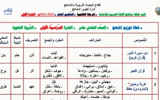 الثروة اللغوية عربي حادي عشر ف1 #2022 2023