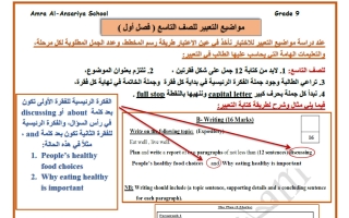 مواضيع تعبير اللغة الانجليزية الصف التاسع الفصل الأول