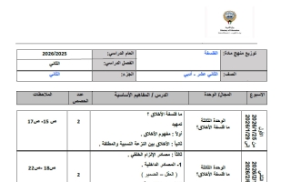 توزيع منهج فلسفة للصف الثاني عشر أدبي الفصل الثاني 2025-2026