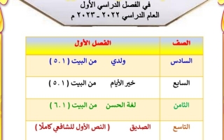 الأبيات المقرر حفظها عربي تاسع متوسط ف1 #أ. هيام البيلي 2022 2023