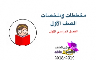 مخططات علوم للصف الأول للمعلم موضي العتيبي 2018 2019