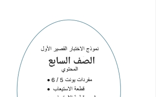 نموذج الاختبار القصير الأول للغة الانجليزية الصف السابع الفصل الثاني أ جمال الدين