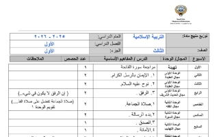 خطة منهج تربية اسلامية الصف الثالث الفصل الأول 2025-2026