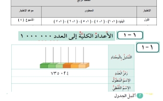 مراجعة رياضيات الصف الرابع الفصل الأول