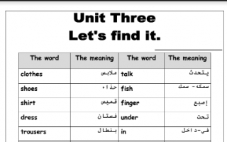 مذكرة لغة إنجليزية unit3 للصف الثاني الفصل الأول