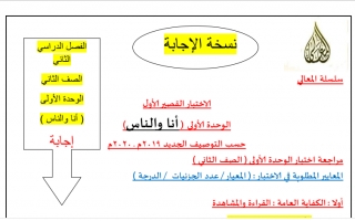 الاختبار القصير محلول للوحدة الأولى عربي ثاني ف2 #المعالي