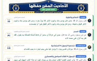 الأحاديث المقرر حفظها تربية اسلامية الصف الحادي عشر الفصل الأول 2026-2027 #الملتقى