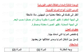 حل درس أنواع المرايا الكروية علوم الصف التاسع