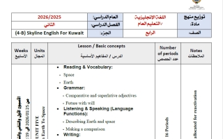 توزيع منهج لغة انجليزية الصف الرابع الفصل الثاني