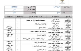 توزيع منهج القرآن الكريم للصف التاسع الفصل الثاني