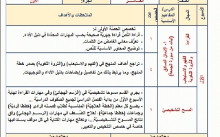 توزيع منهج عربي عاشر فصل أول #2024-2025