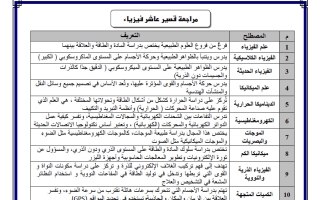 حل مراجعة قصير فيزياء الصف العاشر الفصل الأول 2026-2027
