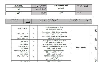 خطة منهج الحاسوب الصف التاسع الفصل الأول 2025-2026
