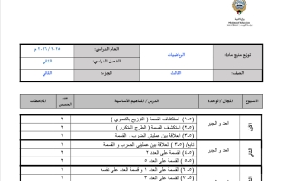 توزيع منهج رياضيات الصف الثالث الفصل الثاني
