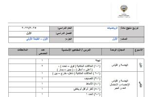 خطة منهج رياضيات الصف الأول الفصل الأول 2025-2026