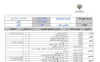 خطة منهج تربية اسلامية الصف الحادي عشر الفصل الأول 2025-2026