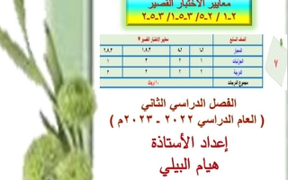 نماذج (محلولة) للاختبار القصير عربي سابع ف2 #أ. هيام البيلي 2022 2023