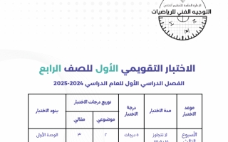 الاختبار التقويمي 1 رياضيات رابع ابتدائي التوجيه الفني 2024-2025