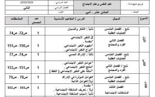 توزيع منهج علم نفس للصف الحادي عشر أدبي فصل ثاني #2024-2025