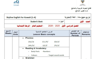 خطة وتوزيع منهج لغة انجليزية الصف الأول الفصل الأول 2025-2026