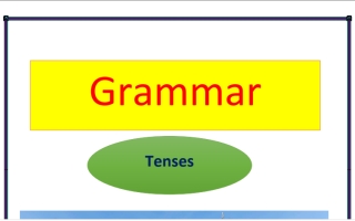 GRAMMAR ( TENSES) انجليزي سابع ف2