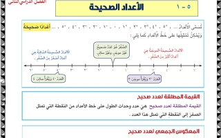 قوانين ومفاهيم رياضيات الصف السادس الفصل الثاني  أ حسام البيومي