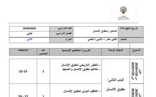 توزيع منهج الدستور وحقوق الانسان للصف الثاني عشر الفصل الثاني 2025-2026